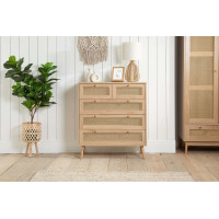 Croxley 5 Drawer Chest (Oak)