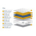 SleepSoul Bliss 800 Mattress 