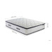 SleepSoul Bliss 800 Mattress 