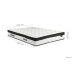 SleepSoul Cloud 800 Mattress 
