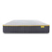 SleepSoul Comfort 800 Mattress 