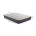 SleepSoul Comfort 800 Mattress 