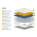 SleepSoul Space 2000 Mattress