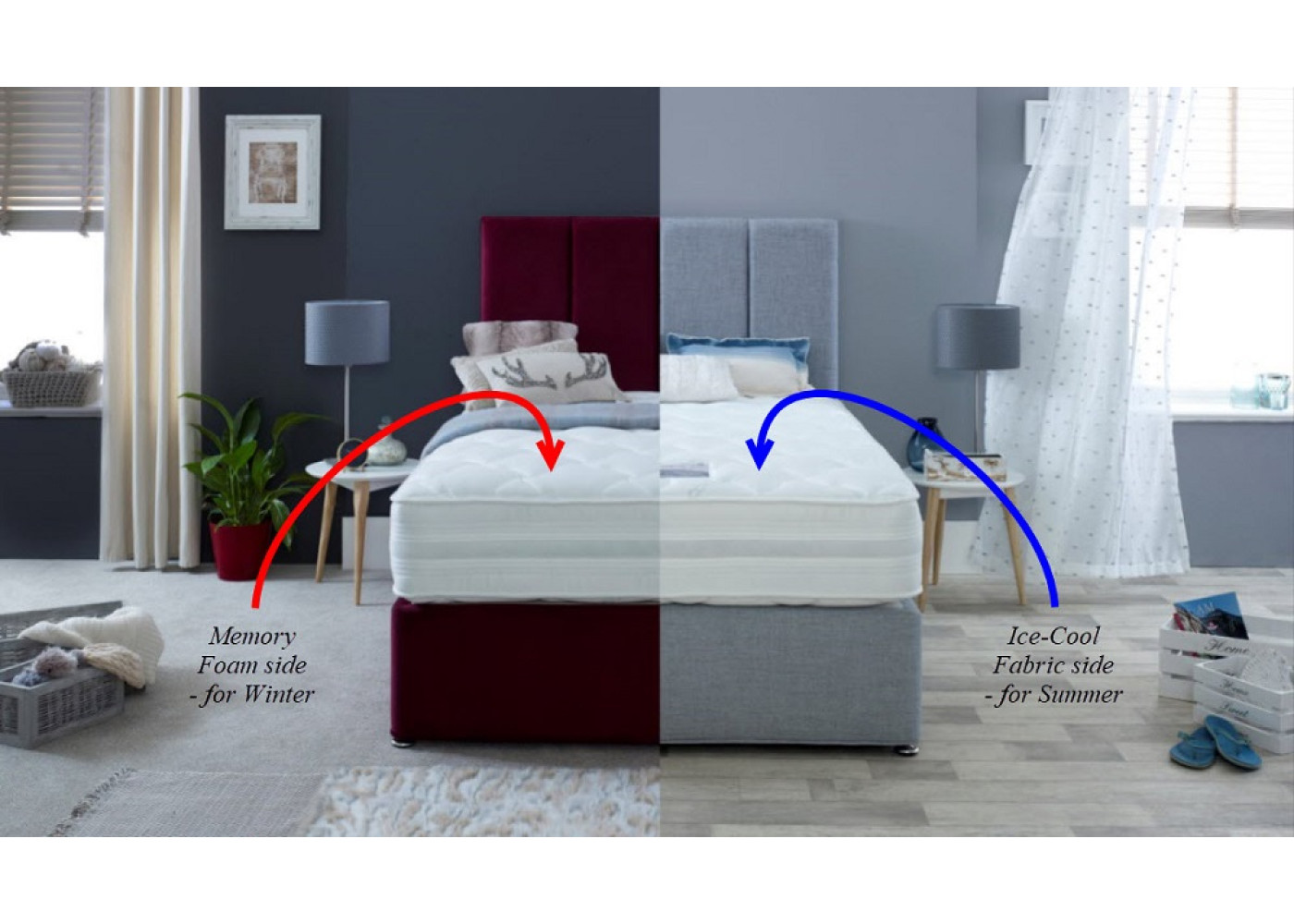 Climate Control 1000 Divan Bed