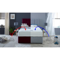 Climate Control 1000 Mattress