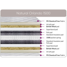 Natural Orlando 1500 Mattress