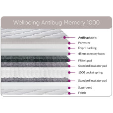 Wellbeing Antibug Memory 1000 Mattress