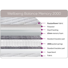 Wellbeing Balance Memory 2000 Mattress